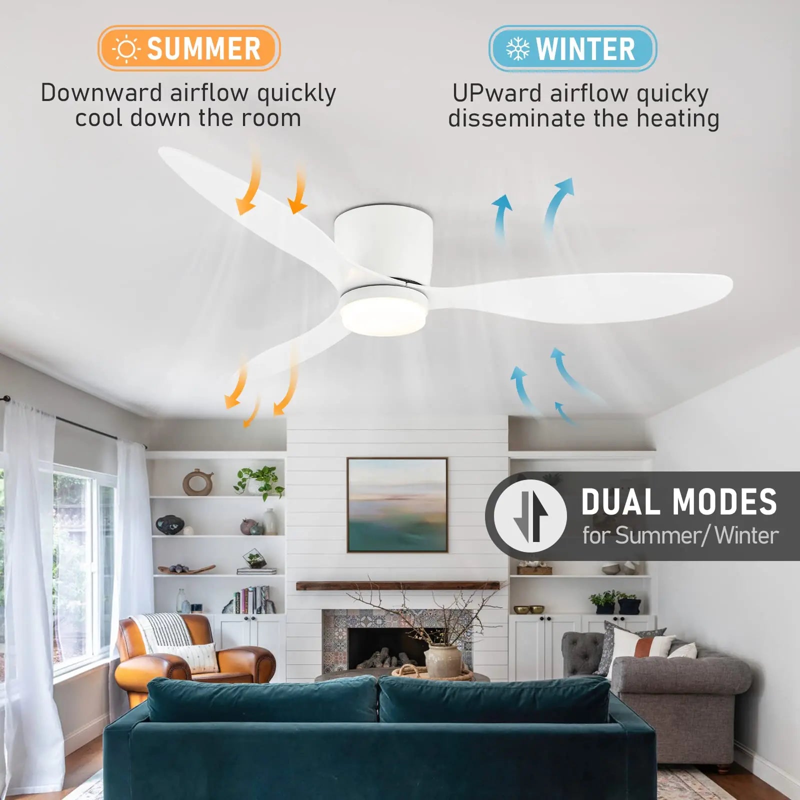 Ceiling Fan with Light 6 Speed Reversible DC Motor 3CCT Remote Control Easy Install White 105 × 105 × 22cm