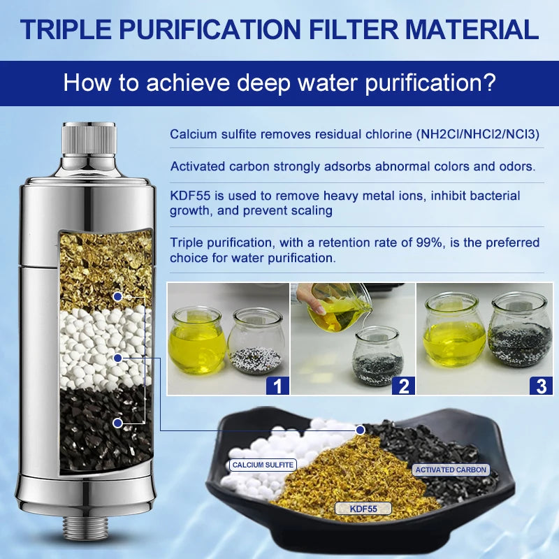 Shower Water Filter Replacement 3PCS Reduces Chlorine Heavy Metal Sediment Bathroom Filter Cartridge 12.9 × 5.4 × 5.4cm