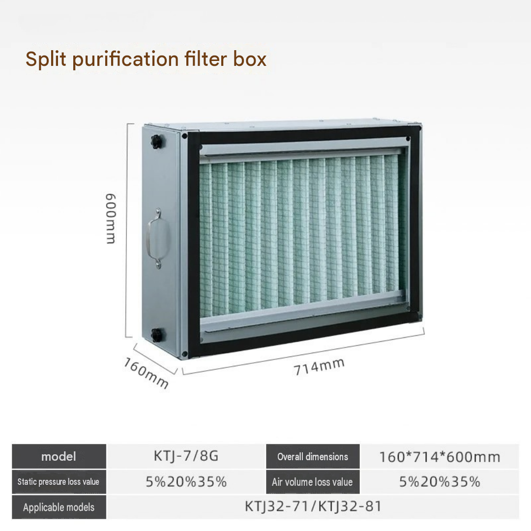 Air Purification Filter Box Smoke Dust Removal Particulate Gas Odor Filter Purifier Unit Indoor Air Cleaning 71.4×16×60cm