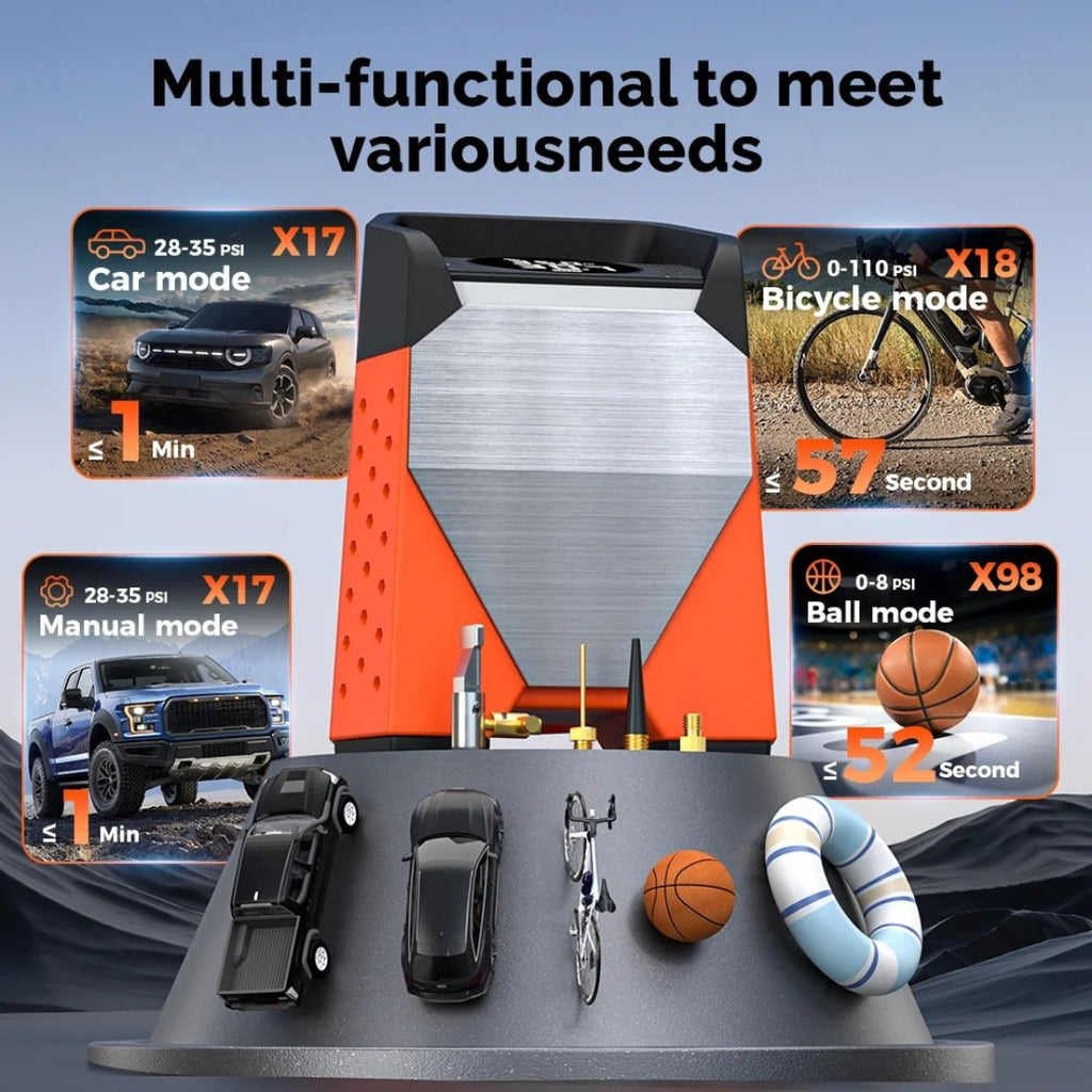 S3 Portable Tire Inflator 160 PSI Car Air Compressor 7800mAh Rechargeable Pump Motorcycle Ball Inflator Orange