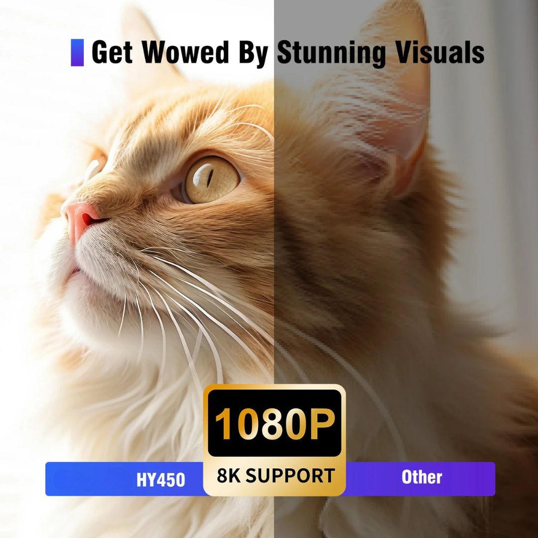 HY450 Smart Projector Native 1080P 900 ANSI 8K Support Ultra Short Throw AU Plug with Voice Assistant