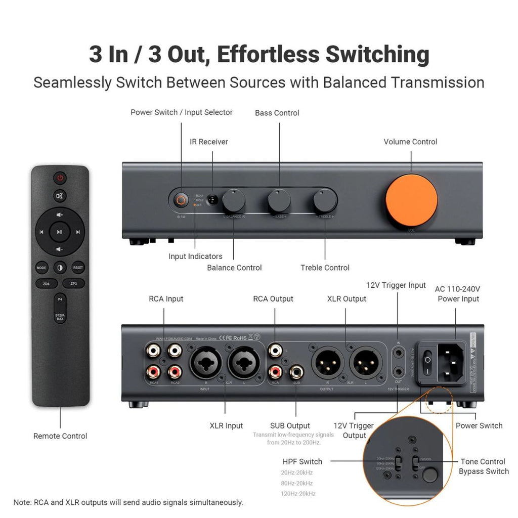 HiFi Preamplifier ZP3 3 In 3 Out XLR RCA Sub Out Tone Control HPF Audio Preamp AU Plug 23.9x16.4x5.4cm
