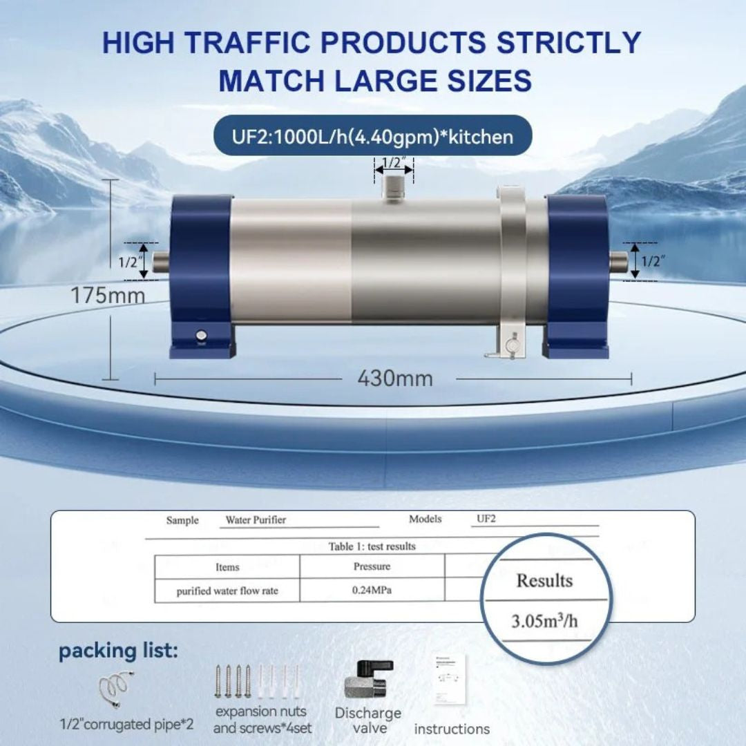 House Water Filter System 1000L/H Ultrafiltration Purifier with 0.01 Micron PVDF Membrane 43cm