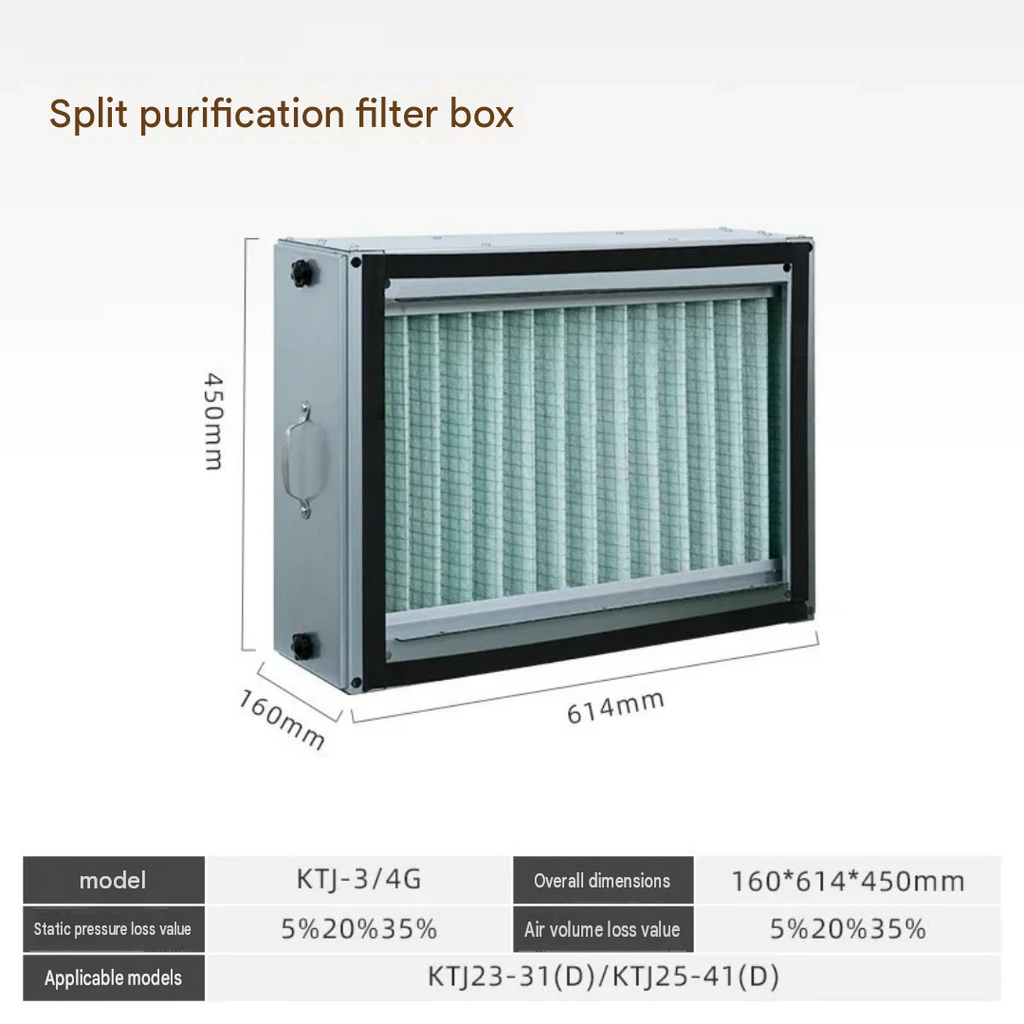 Air Purification Filter Box Smoke Dust Removal Particulate Gas Odor Filter Purifier Unit Indoor Air Cleaning 61.4×16×45cm