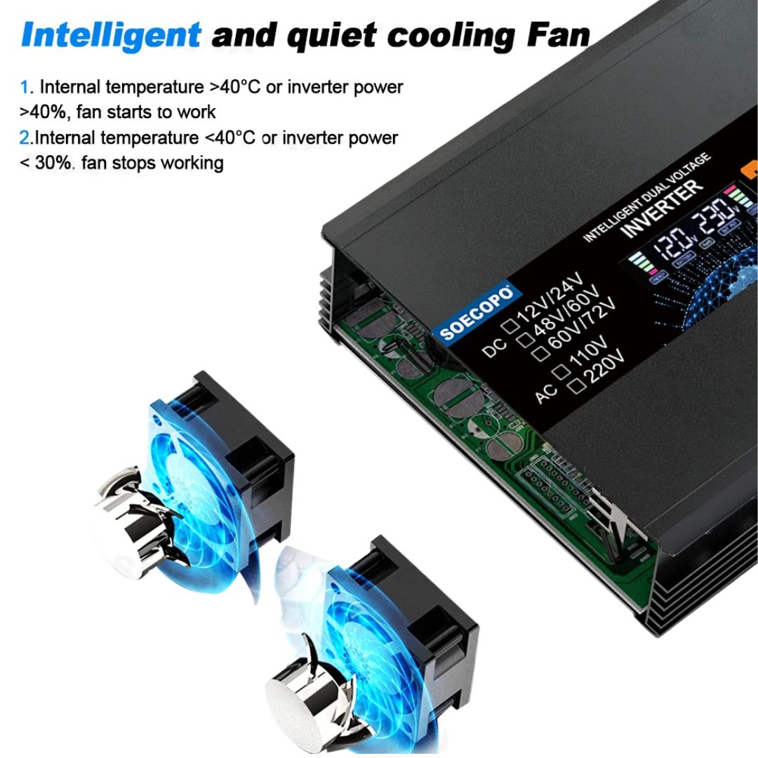 20000W Smart Power Inverter DC 12V to AC 220V Dual Input Solar Camping Inverter for Home 26.4x20x8.2cm