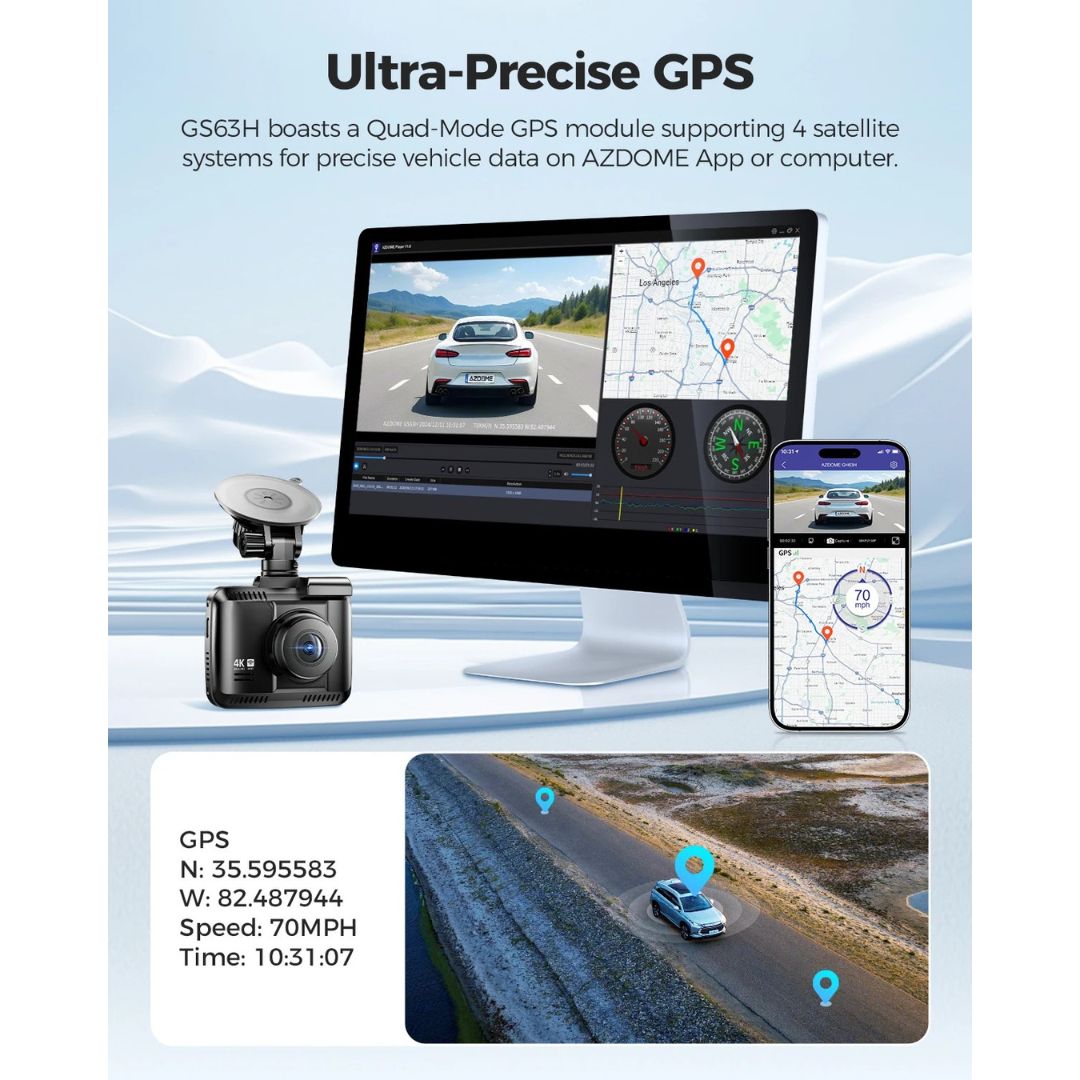 GS63H 4K Dash Cam Built-in GPS WiFi STARVIS Night Vision 64GB Parking Monitor 6cm Screen Car DVR Standard
