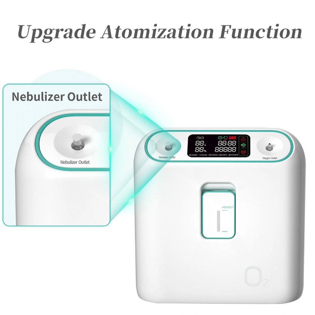 2-9L Adjustable Oxygen Concentrator 96% High Concentration 2-in-1 Home Care Oxygen Generator Nebulizer Machine AU Plug