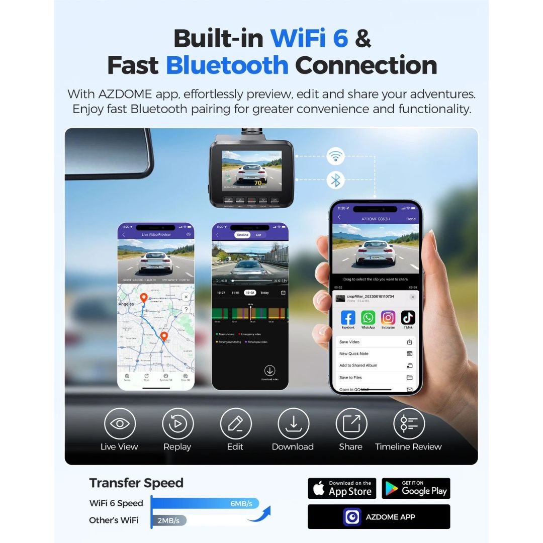 GS63H 4K Dash Cam Built-in GPS WiFi WDR Night Vision 6cm Screen Parking Monitor Standard Car DVR
