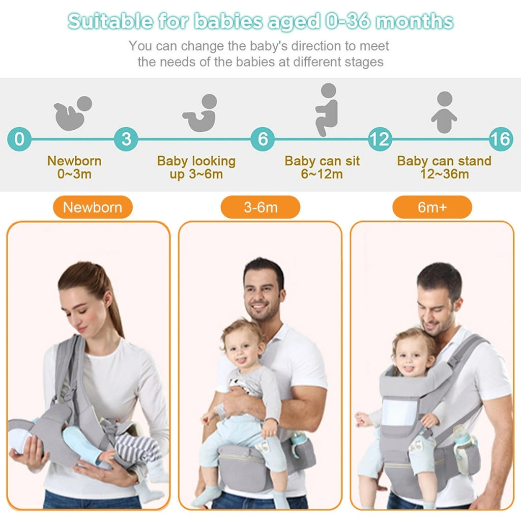 Ergonomic Baby Carrier Multifunctional Waist Stool Infant Toddler Kangaroo Bag Adjustable Front Back Carry Cotton Gray