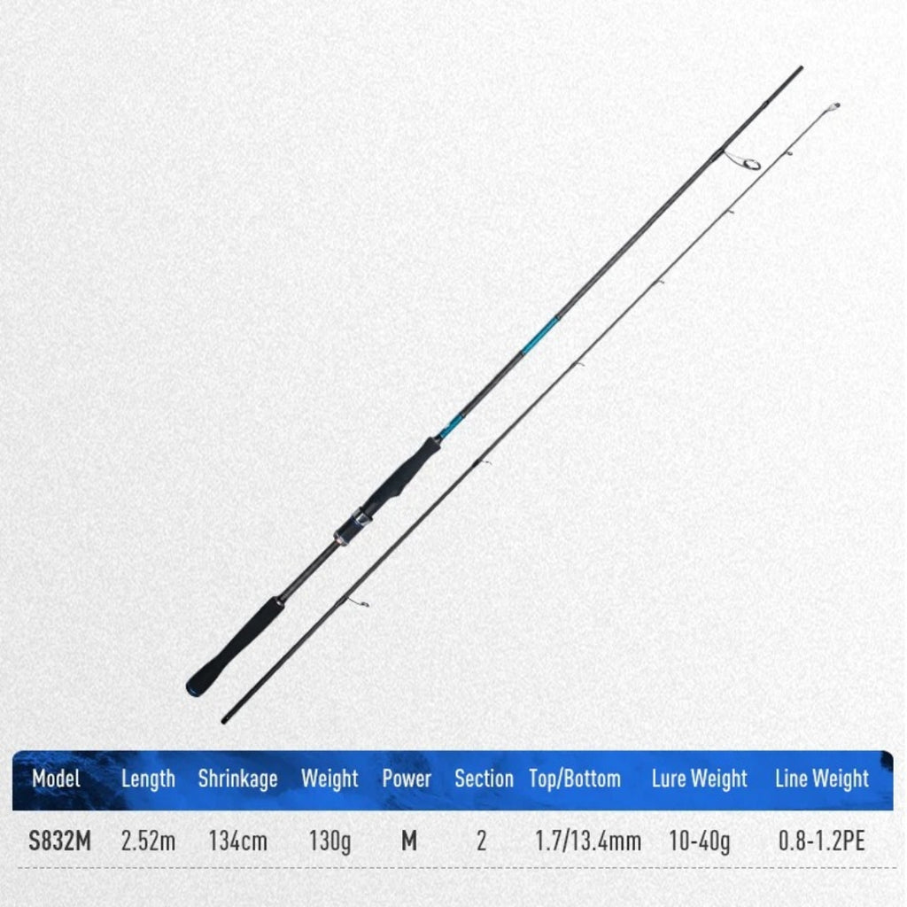 S832M Fishing Rod 2 Section Spinning Rod Inshore Breakwater Bass Rod Saltwater Light Fast Action Fishing Gear