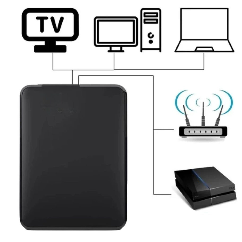 5TB Portable External Hard Drive USB 3.0 2.5 Inch External HDD for PC Laptop and Desktop