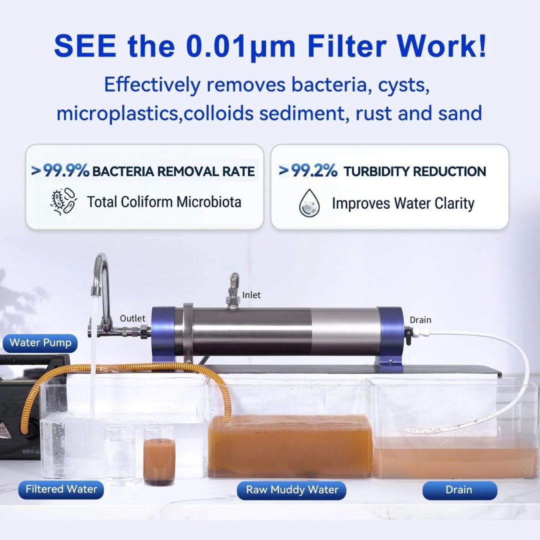 House Water Filter System 3000L/H Ultrafiltration Purifier with 0.01 Micron PVDF Membrane 57.5cm