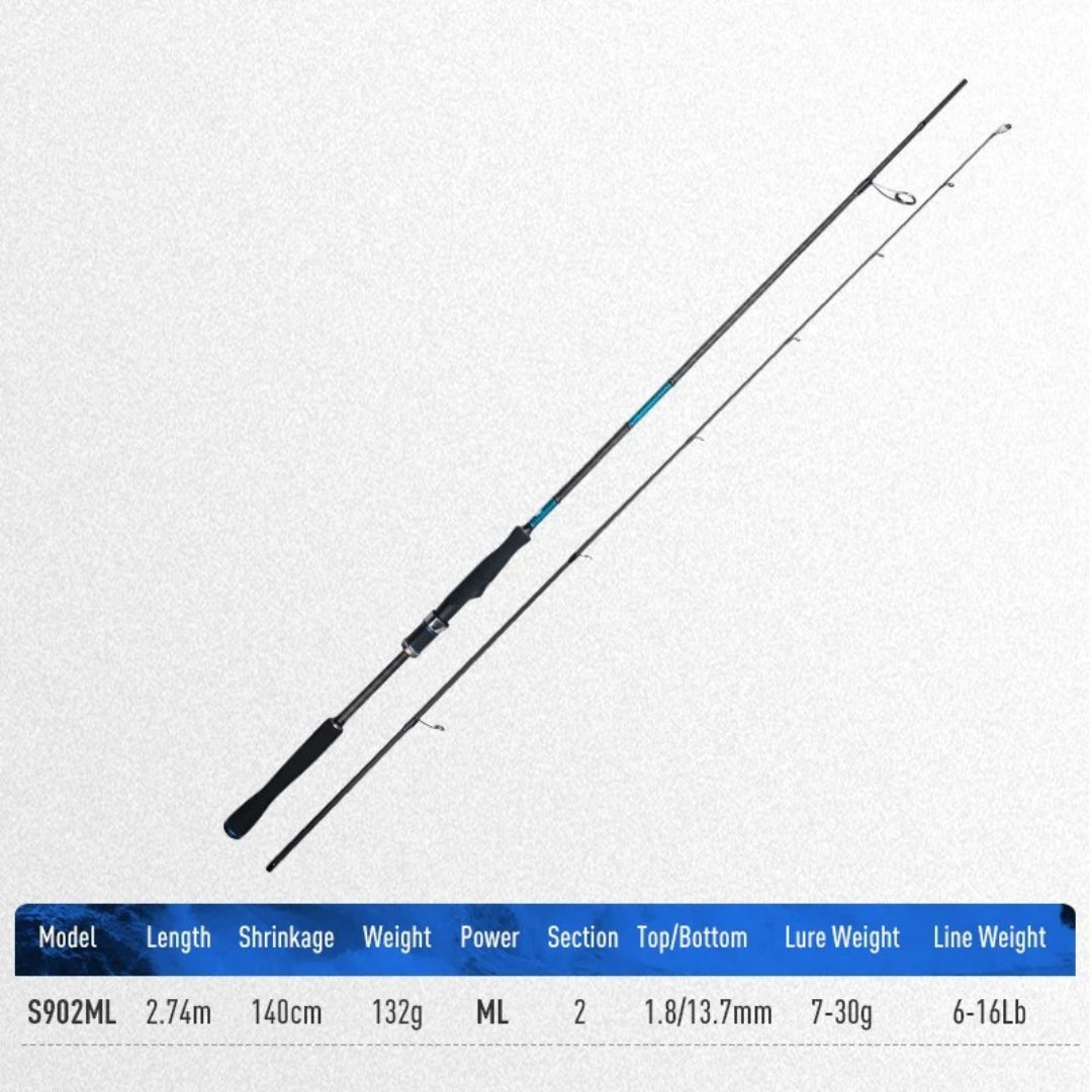 S902ML Fishing Rod 2 Section Spinning Rod Inshore Breakwater Bass Rod Saltwater Light Fast Action Fishing Gear