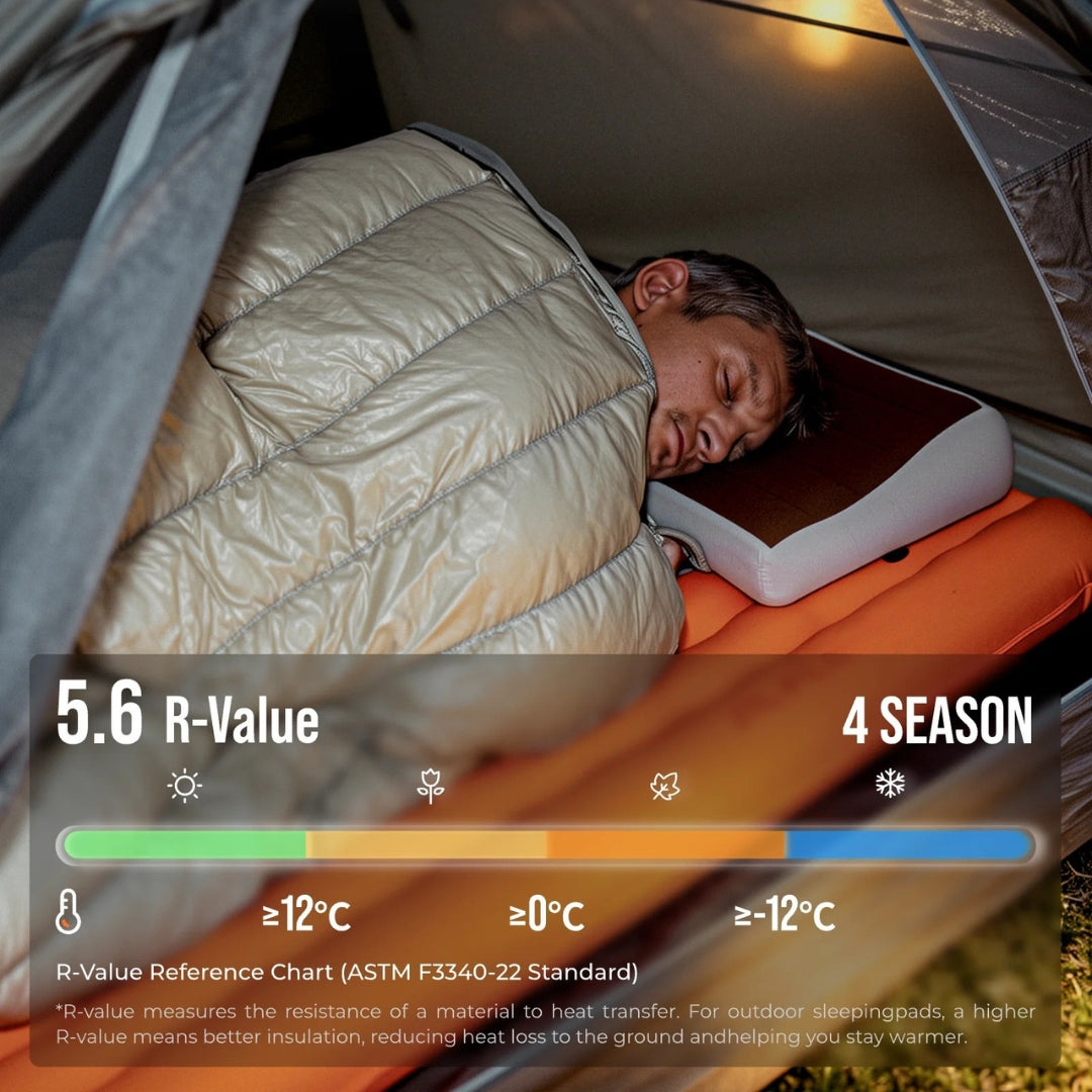Ultralight Insulated Camping Mattress 4 Seasons Compact Air Sleeping Pad Hiking Orange 196 × 65cm