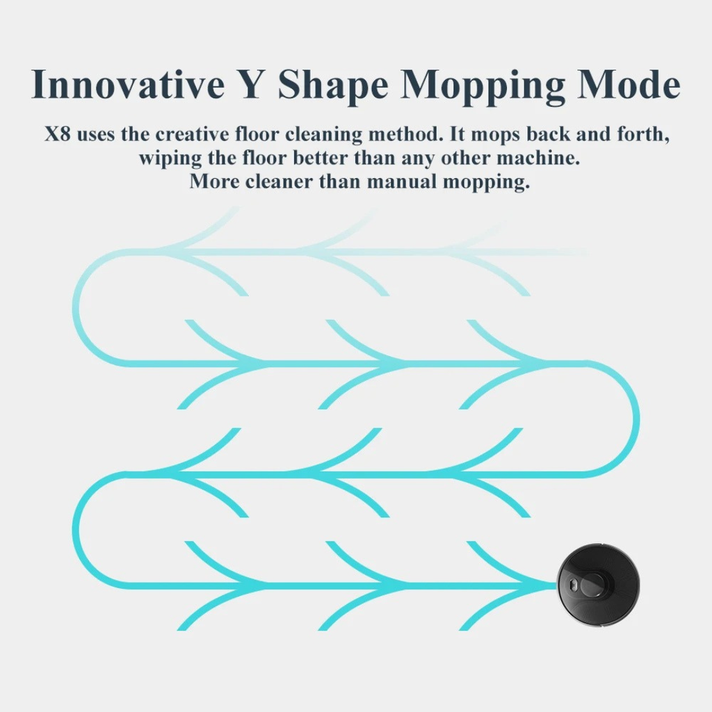 X8 Robot Vacuum Cleaner TOF Smart Navigation UV Cleaning Multi Floor Mapping Auto Wet Dry Vacuum Mop Home Carpet Cleaner