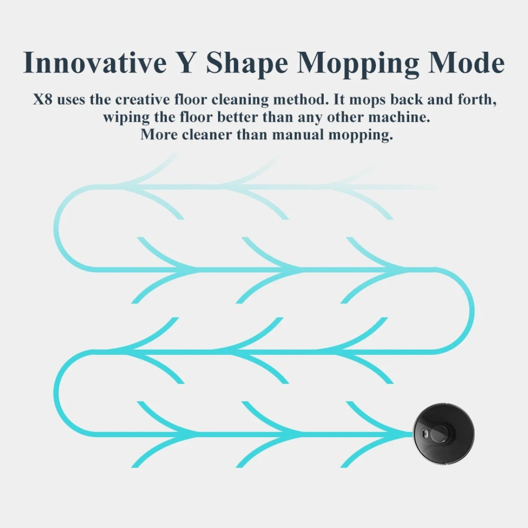 X8 Robot Vacuum Cleaner TOF Smart Navigation UV Cleaning Multi Floor Mapping Auto Wet Dry Vacuum Mop Home Carpet Cleaner