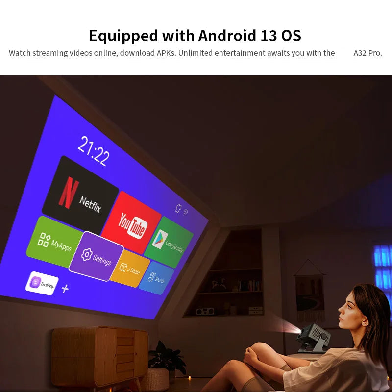 Mini Smart Projector Android 13 WiFi 1080P 4K Support Portable Home Cinema AU Plug A32 Pro 3D LED