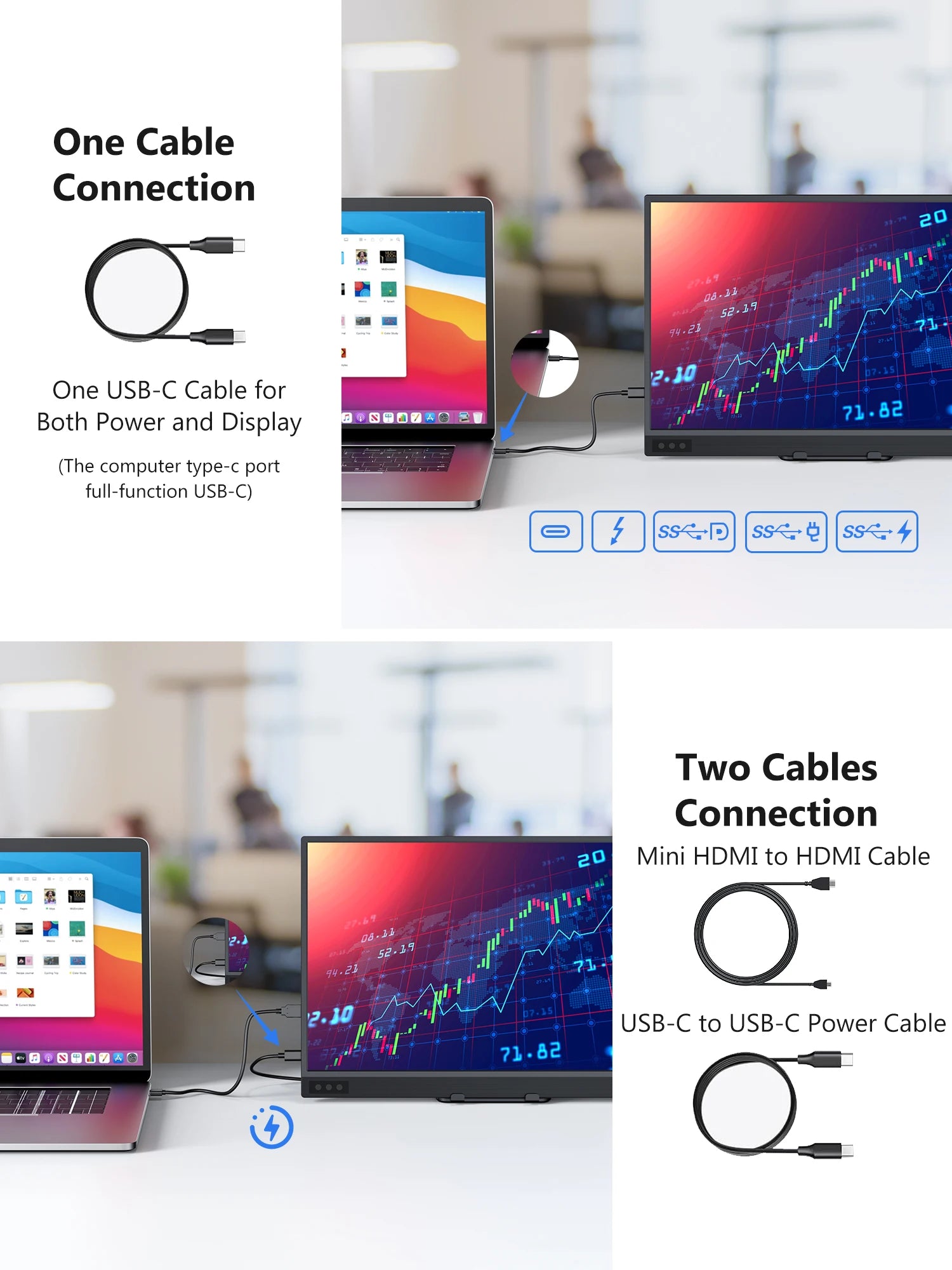 Portable Monitor 15.6 Inch Full HD 1080P IPS Display with USB-C Mini HDMI VESA Mount and Stand