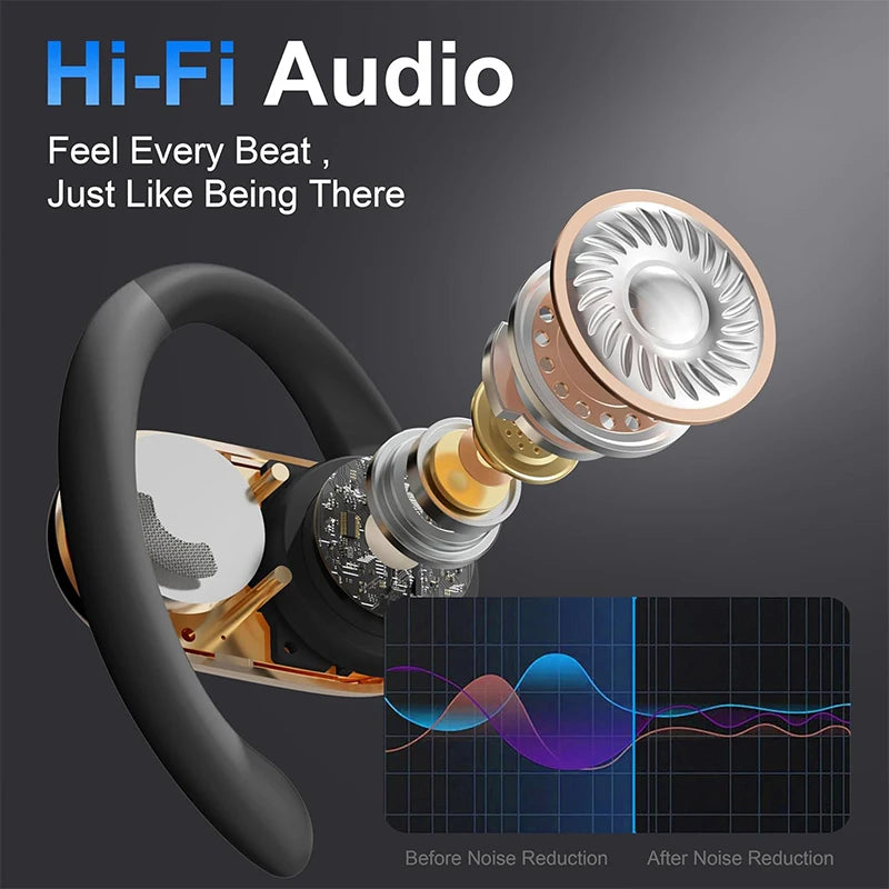 AI Real Time Translator Earbuds 144 Languages & Accents Wireless OWS Headphones 3 in 1 Language Translation Business Black