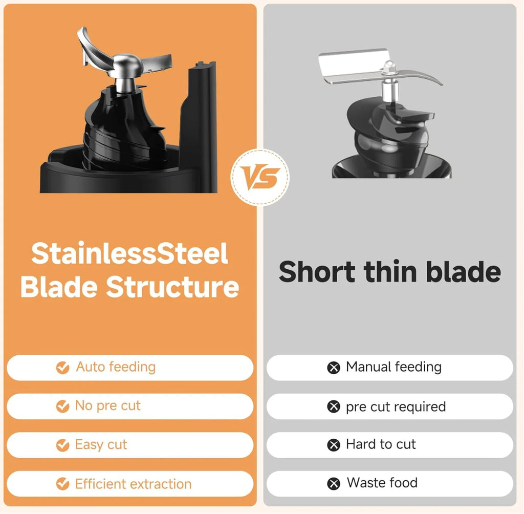 Stylish Spiral Slow Juicer Masticating Cold Press Juice Extractor Automatic Pulp Ejection Fruit Vegetable Juicer Black AU