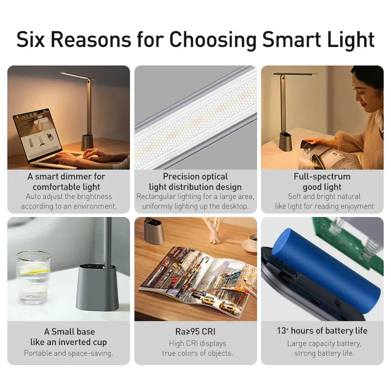 LED Desk Lamp Eye Protection Study Light Dimmable Office Table Lamp Foldable Reading Bedside Smart Adaptive Brightness Grey 0-5W
