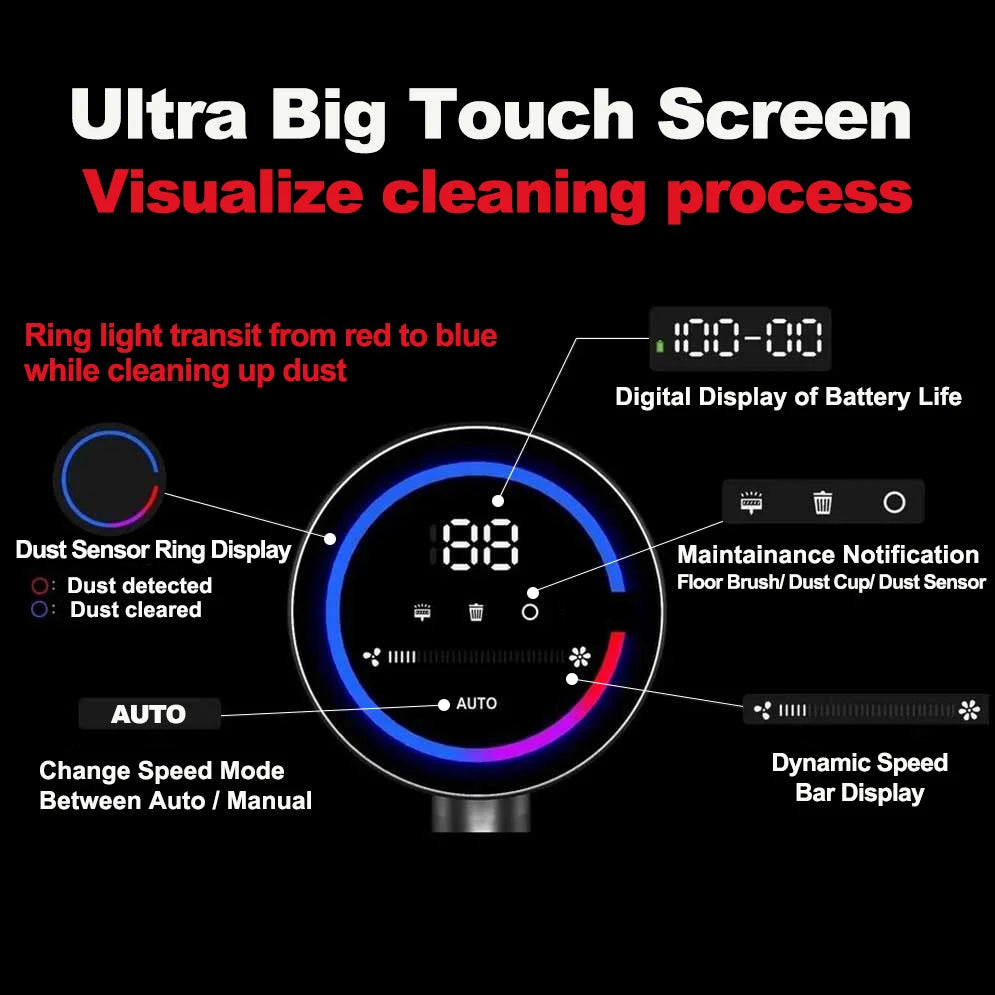VC205 Cordless Handheld Vacuum Cleaner 27000PA Touch Screen Smart Dust Sensor Auto Speed Control Home Bed Carpet Cleaner