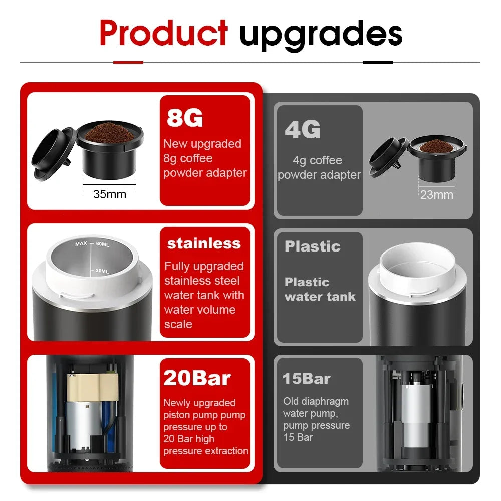 Wireless Portable Espresso Coffee Machine 3-in-1 Capsule Powder Coffee Maker for Car Home Camping Travel Black 2.0 8.3×25.1cm