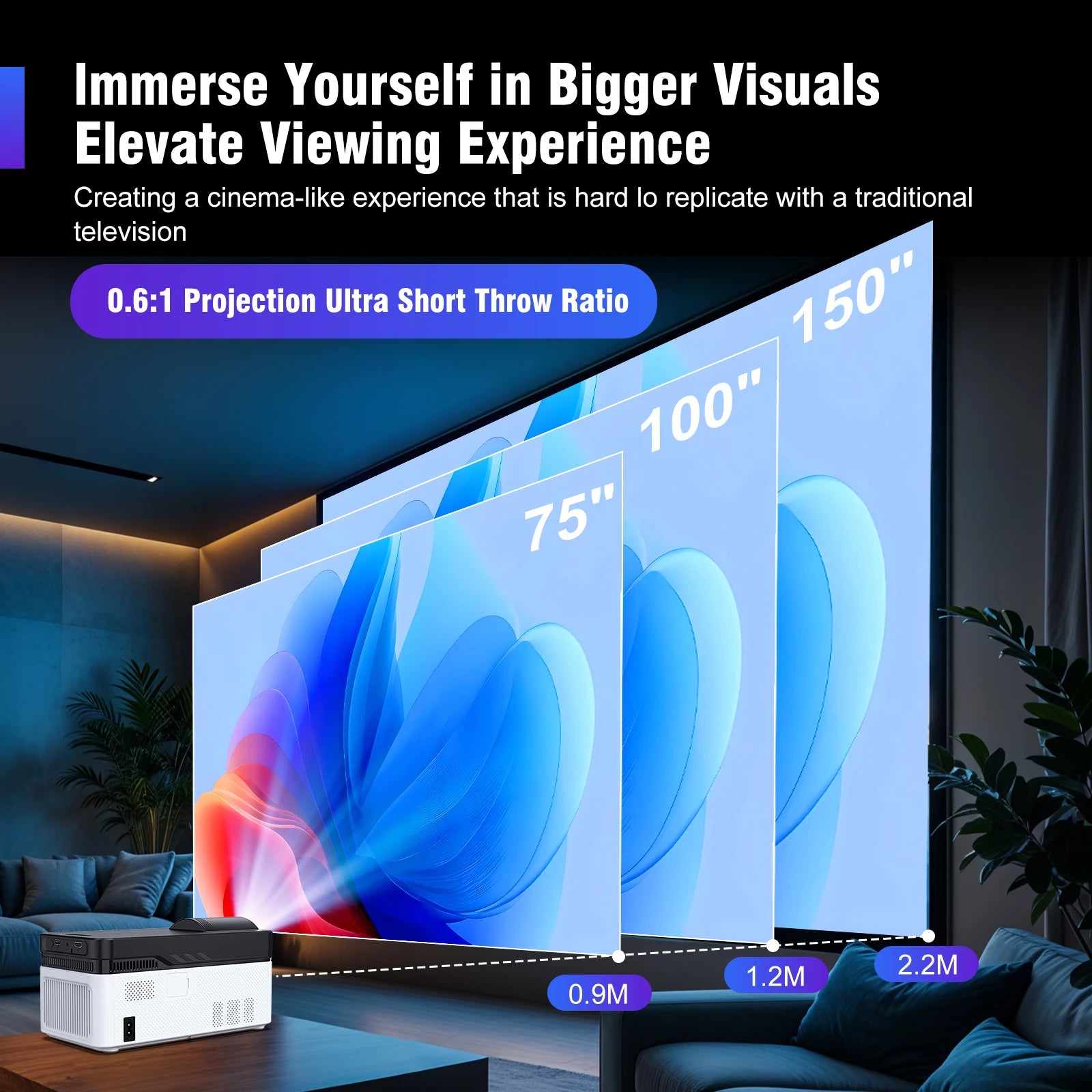 HY450 Smart Projector Native 1080P 900 ANSI 8K Support Ultra Short Throw AU Plug with Voice Assistant