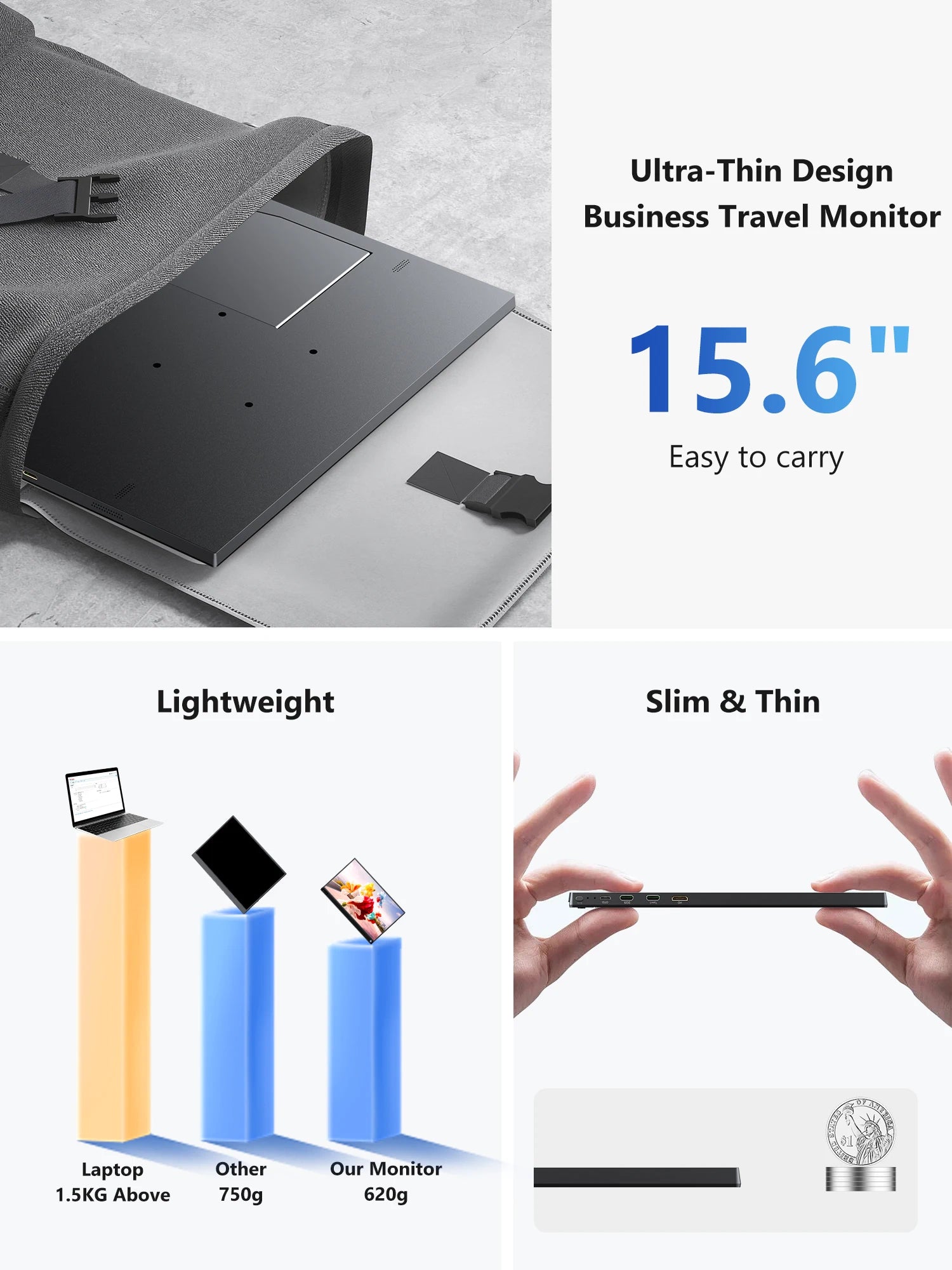Portable Monitor 15.6 Inch Full HD 1080P IPS Display with USB-C Mini HDMI VESA Mount and Stand