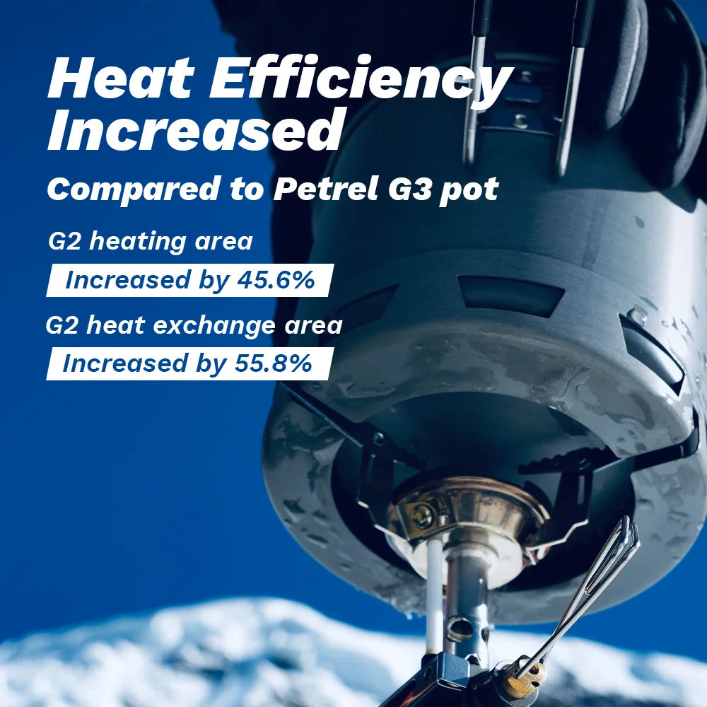 G2 Petrel Ultralight Camping Pot High Efficiency Heat Exchanger Cookware Hiking Travel Outdoor Cooking Pot 750ML