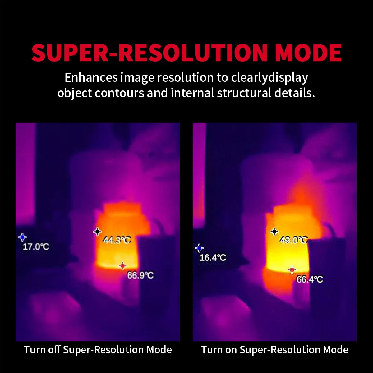 Thermal Imaging Camera Rechargeable Handheld Infrared Camera -20°C to 550°C IP Rated