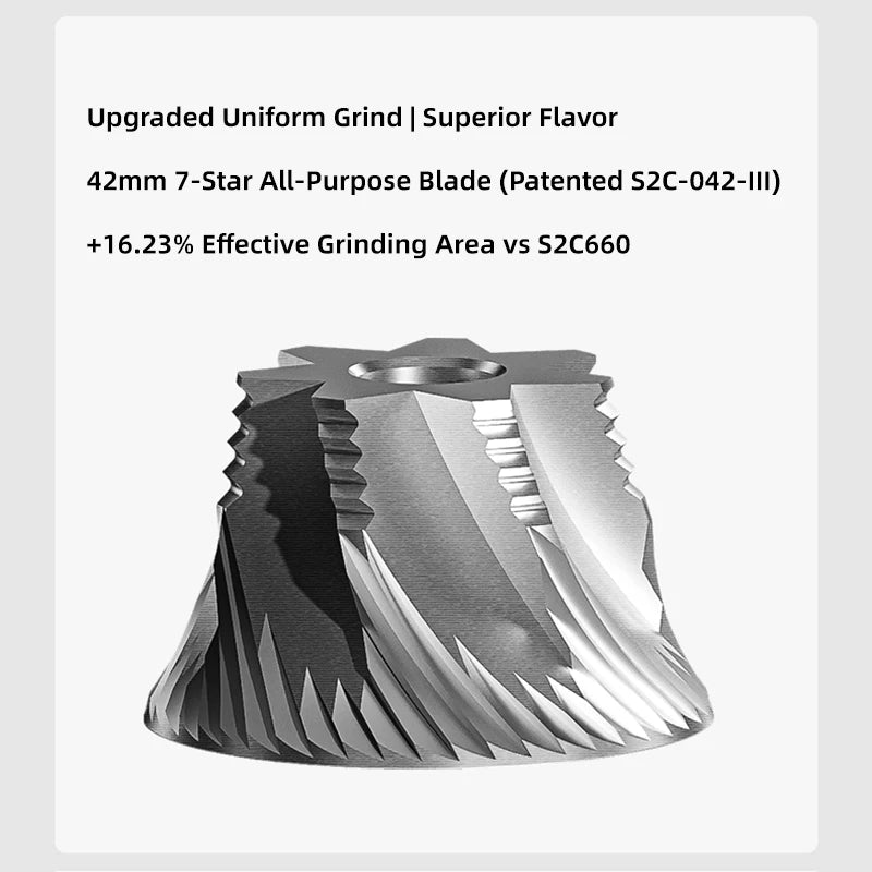 Manual Coffee Grinder Portable Hand Grinder with 42mm S2C Burr Adjustable Grind for Espresso Black