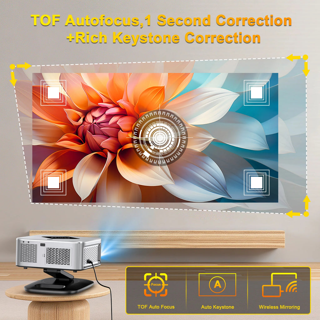 Smart Projector 2000 ANSI Full HD 1080P 4K Support Auto Focus and Keystone 5G WiFi Home Cinema Projector