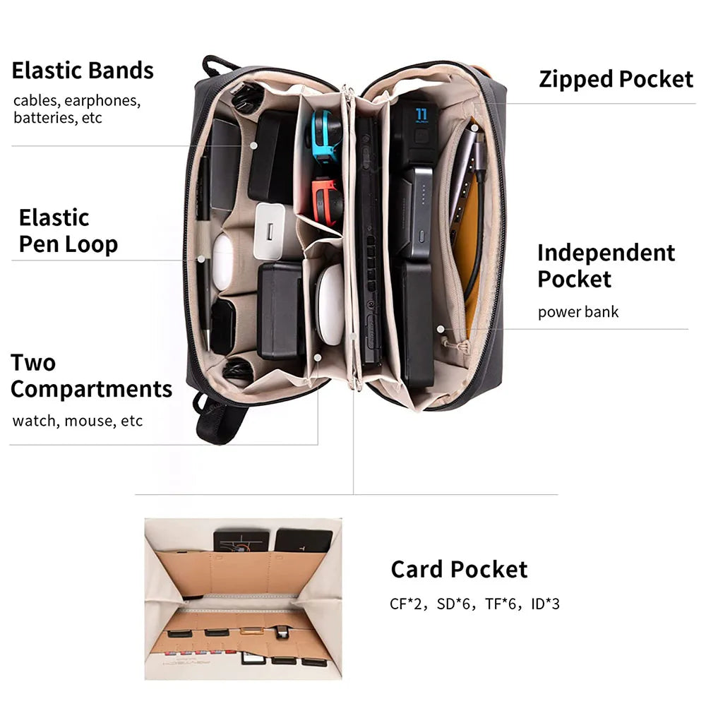 Waterproof Tech Pouch Organizer Bag Small Electronics Storage Case for Cables Phone Chargers Batteries Accessories Black S