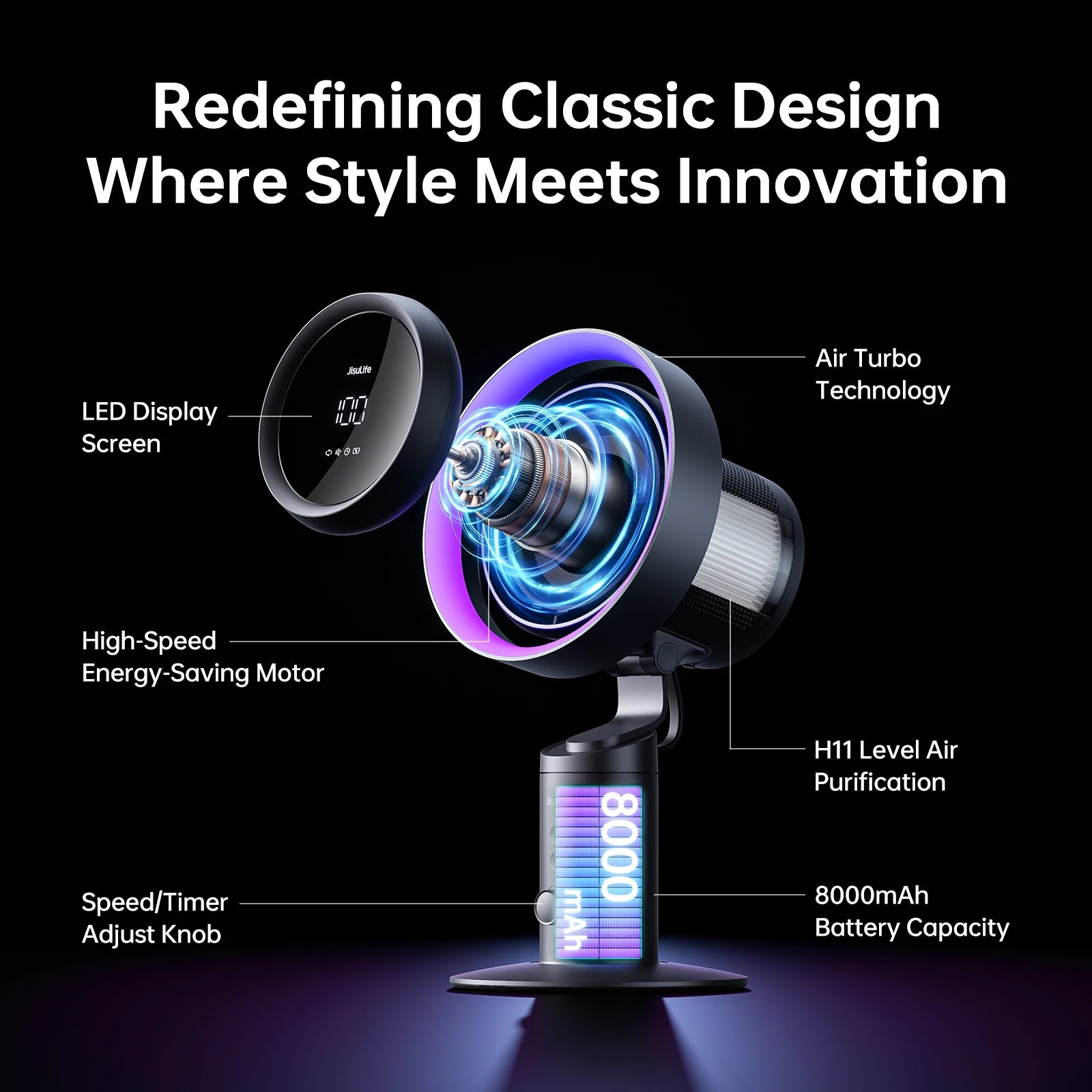 Desktop Air Purifier Fan with H11 HEPA Filter RGB Light 10000mAh Rechargeable 100 Speed Oscillating Dark Grey