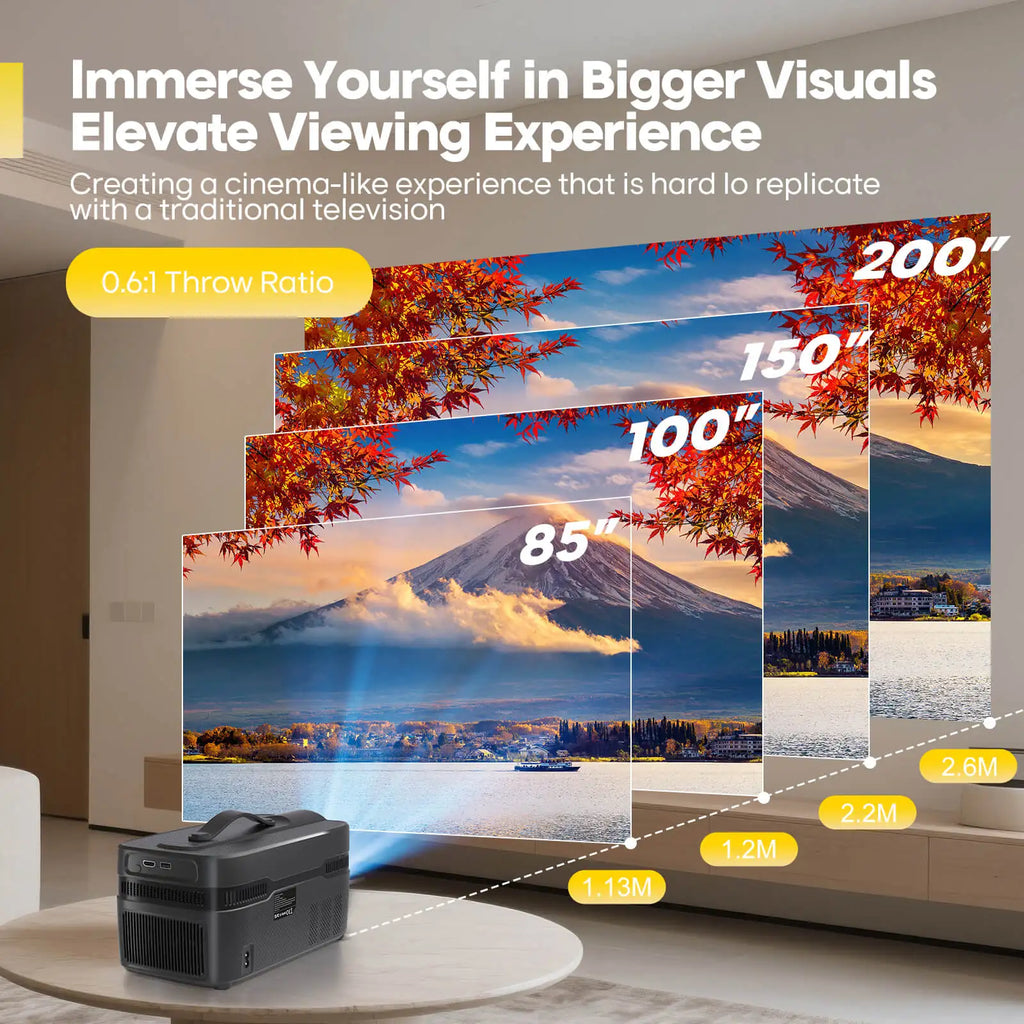 Auto Focus Projector 900 ANSI 1080P Native 8K Support Ultra Short Throw Home Theatre Projector with Voice Control