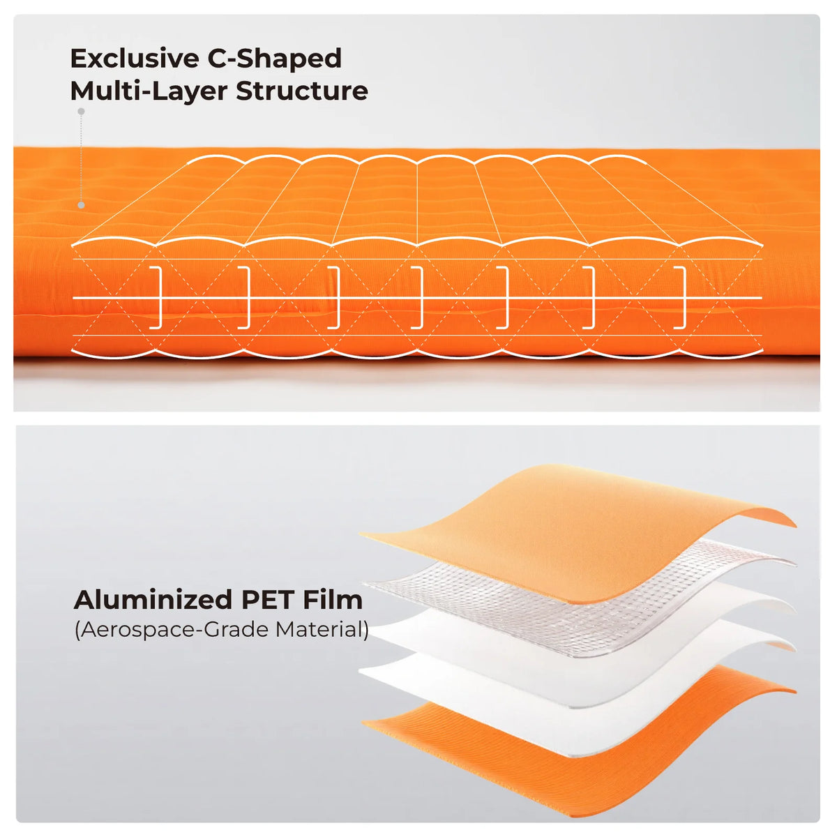 Ultralight Insulated Camping Mattress 4 Seasons Compact Air Sleeping Pad Hiking Orange 196 × 65cm