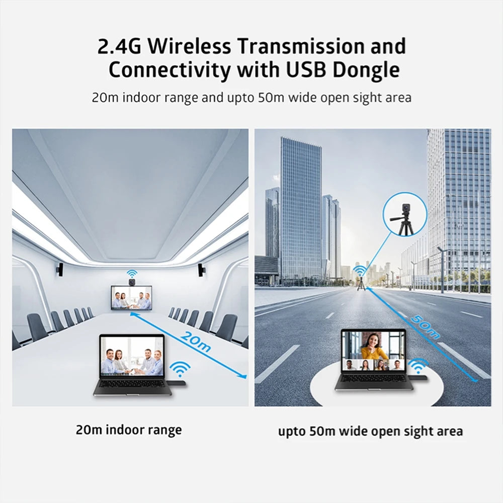 Wireless Webcam 1080P HD PC Camera with Microphone 2.4GHz Web Camera for Streaming Video Calls and Online Meetings