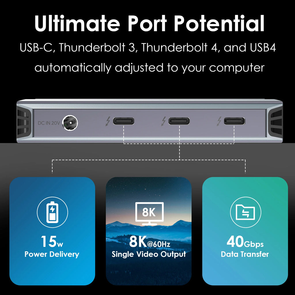 Thunderbolt 4 Hub 5 in 1 with 90W PD Charging Single 8K Dual 4K Display for MacBook Pro Air Thunderbolt 3 and 4