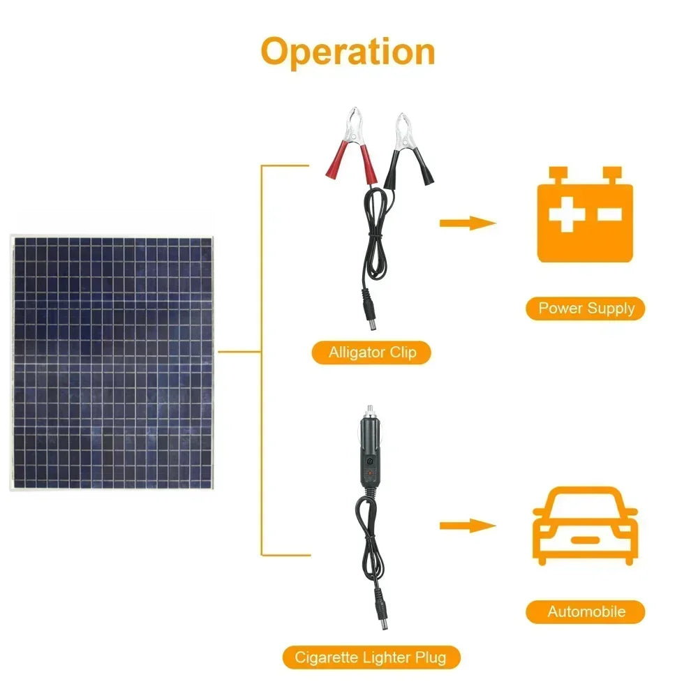 Solar Panel Kit 1000W 12V Portable Power System with Dual 100A Charge Controllers 2 Pack 39x32.5x1.8cm