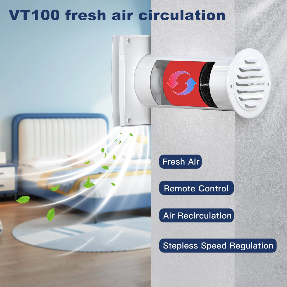 VT100 Heat Recovery Ventilation System HRV Recuperator Wireless WiFi Control Air Ventilator Energy Recovery Unit AU 31×16.5×16.5cm