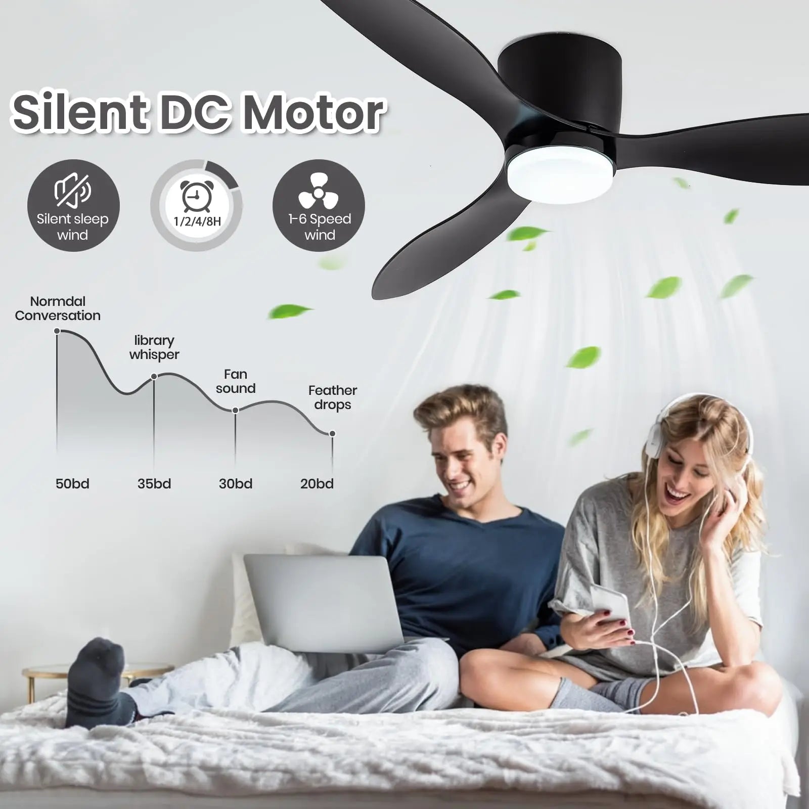 Ceiling Fan with Light 6 Speed Reversible DC Motor 3CCT Remote Control Easy Install White 105 × 105 × 22cm
