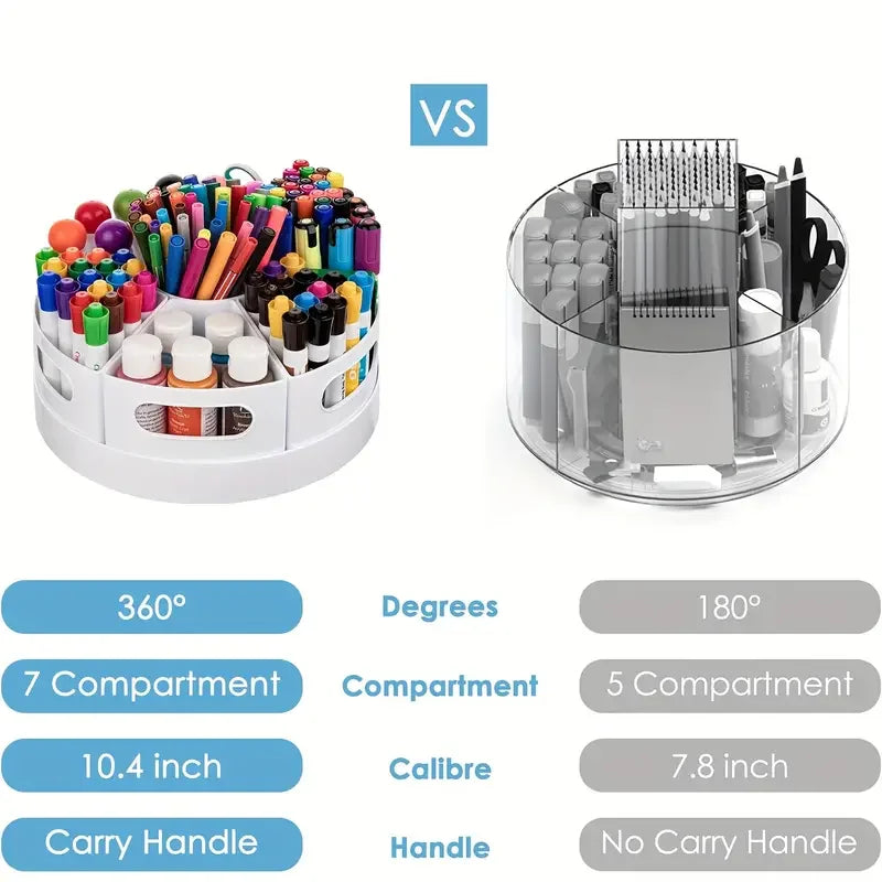 360° Rotating Desk Organizer 7 Removable Bins Multi Pen Holder Stationery Storage Office School Pencil Holder White 25.4×11.5cm