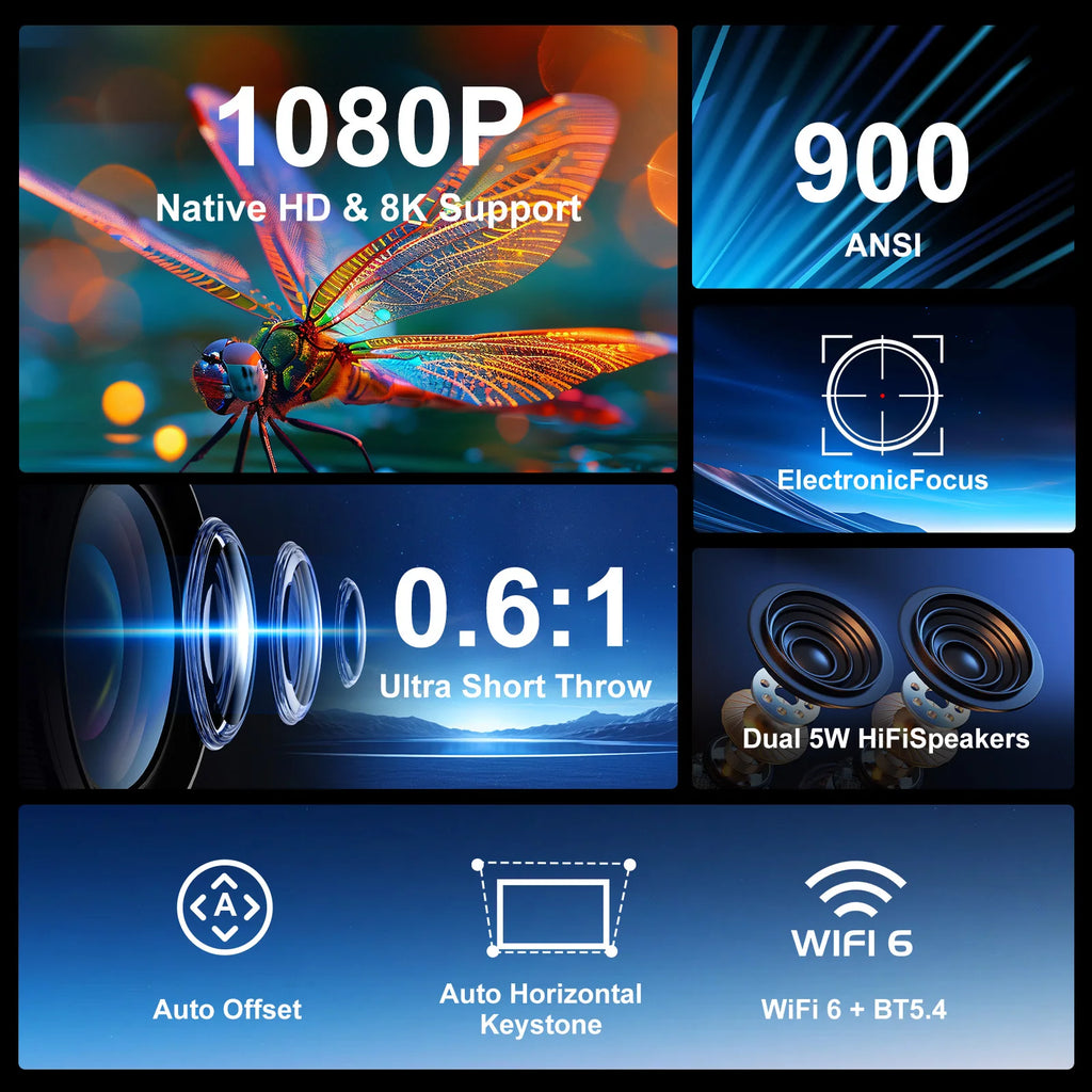 HY450 Smart Projector Native 1080P 900 ANSI 8K Support Ultra Short Throw AU Plug with Voice Assistant