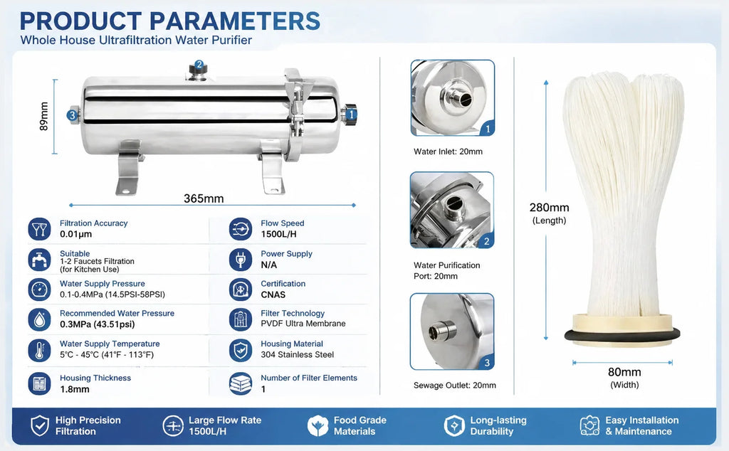 Whole House UF Water Purifier 1500L High Flow 0.01μm Stainless Steel Filter for DN20 Pipe 36.5 x 8.9cm