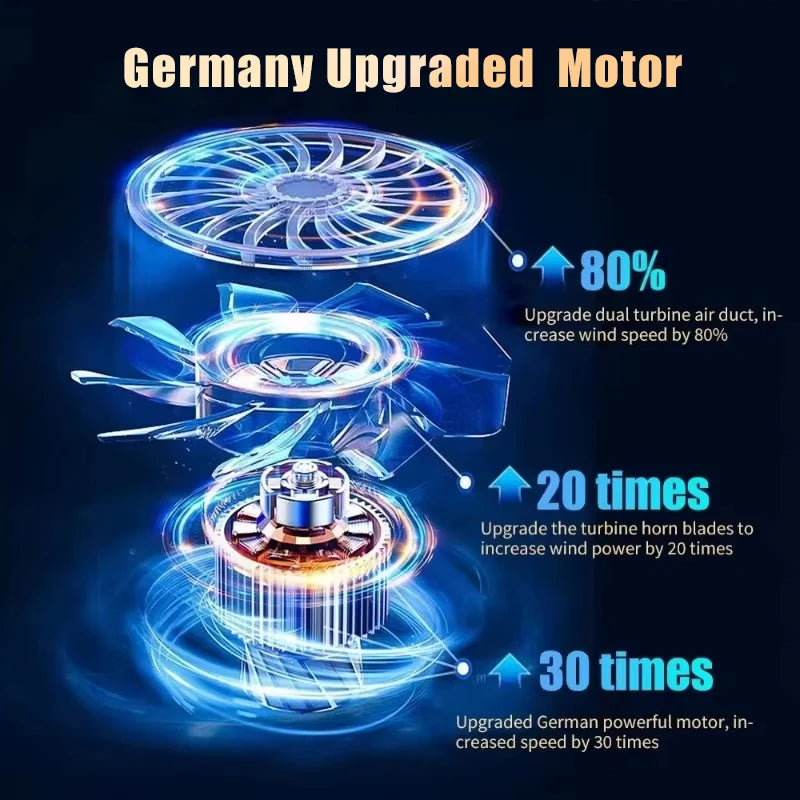 98000Pa Cordless Car Vacuum Cleaner Powerful Suction Handheld Portable Wireless Cleaning Machine Home Appliance Basic