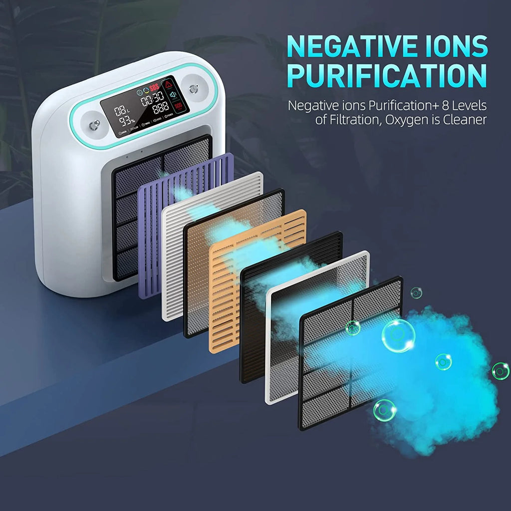 1-8L Adjustable Oxygen Concentrator 96% High Concentration 2-in-1 Home Care Oxygen Generator Nebulizer Machine AU Plug