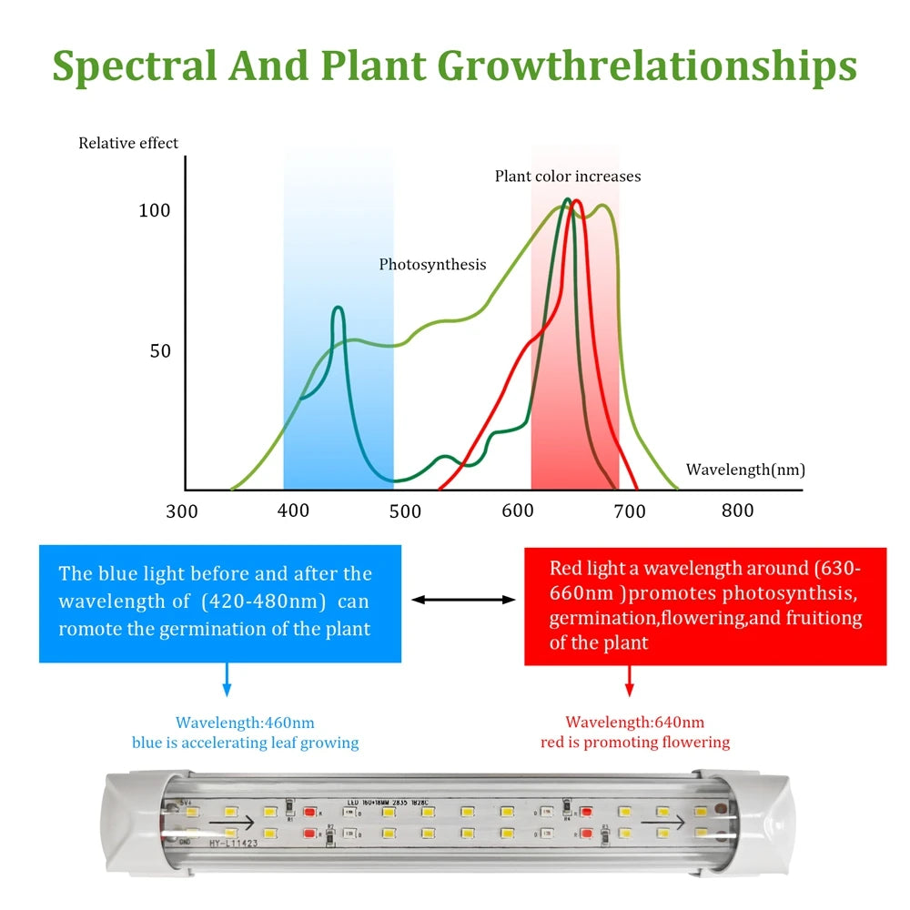 Plant Stand with LED Grow Lights 5 Tier Flower Display Rack Tall Indoor Plant Shelf Brown 80x26x150cm