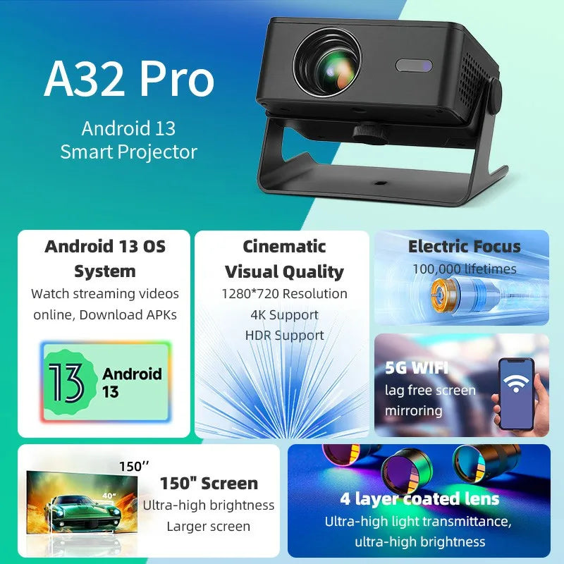 Mini Smart Projector Android 13 WiFi 1080P 4K Support Portable Home Cinema AU Plug A32 Pro 3D LED
