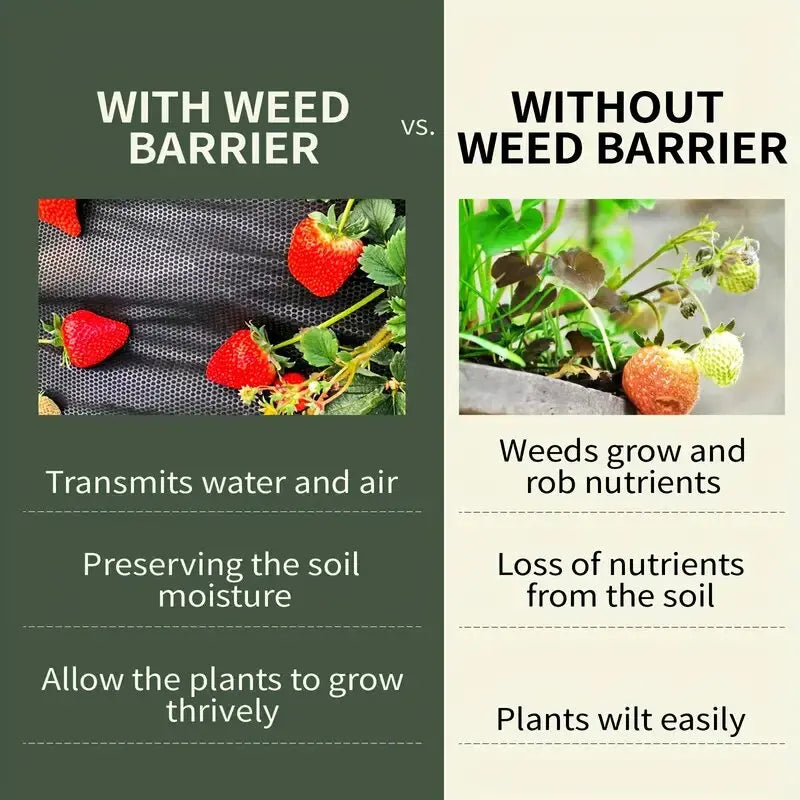 Premium Garden Weed Barrier Fabric Landscape Weed Control Ground Cover Soil Protection Roll 100 × 3000cm